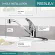 Peerless Core: Single Handle Kitchen Faucet, P110LF