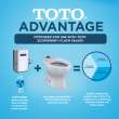 Toto(R) Tornado Flush(R) Commercial Flushometer Wall-Mounted Toilet, Elongated, Cotton White - CT728CU#01