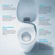 Toto(R) Neorest(R) Nx2 Dual Flush 1.0 Or 0.8 Gpf Toilet With Integrated Bidet Seat And Ewater+(R) And Actilight(R), Cotton White - MS903CUMFX#01