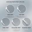 Toto(R) Washlet+(R) Aimes One-Piece Elongated 1.28 Gpf Toilet And Washlet S5 Bidet Seat, Cotton White - MW6263446CEFG#01