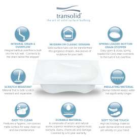 60-in L x 32-in W x 19-in H Artificial Stone Drop-in Bathtub with Front and Both Side Skirts in White