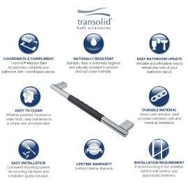 18-inch Grab Bar with Black Rubber Handle, In Brushed Stainless