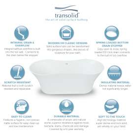 64.17-in L x 28.75-in W x 28.74-in H Resin Stone Freestanding Bathtub with center drain, in White