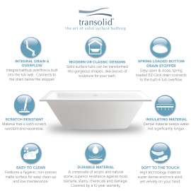 31.5-in W x 66.93-in L x 22.44-in H Bathtub White